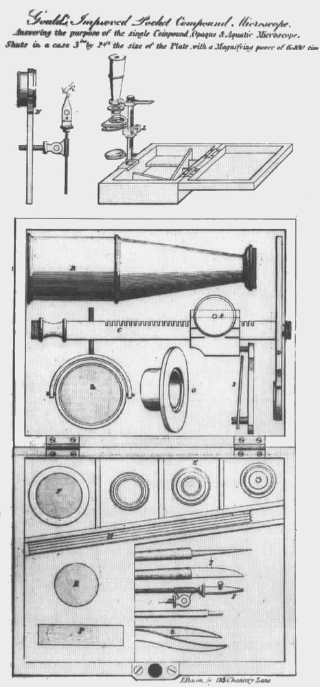 cary_gould _microscope